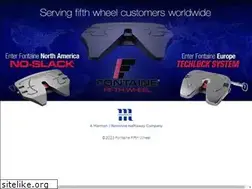 Sites similar to fontaineeurope.com
