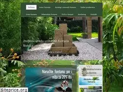 Sites similar to fontana.in.rs