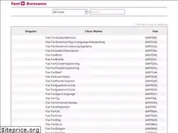 Sites similar to fontawesome.cc