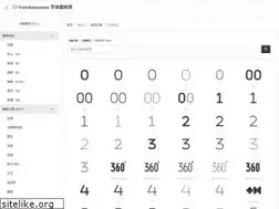 Sites similar to fontawesomelib.cn