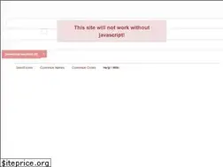 Sites similar to fontello.com
