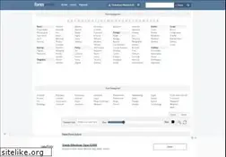 Sites similar to fontsaddict.com