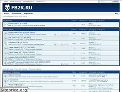 Sites similar to foobar2000.ru