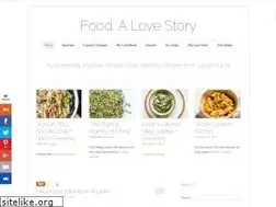Sites similar to food-alovestory.com