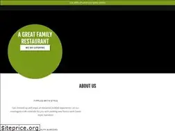 Sites similar to food-box.ca