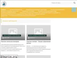 Sites similar to food-chem.ru