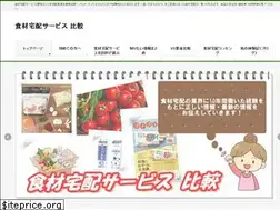 Sites similar to food-deli.info