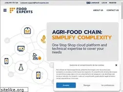 Sites similar to food-experts.com