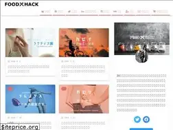 Sites similar to food-hack.com