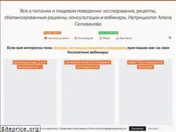 Sites similar to food-hunter.ru