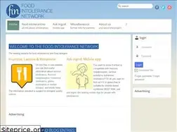 Sites similar to food-intolerance-network.com