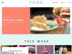 Sites similar to food-mag.co.uk