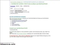 Sites similar to food-nutrients-calculator.com