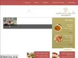 Sites similar to food-passion.co.il