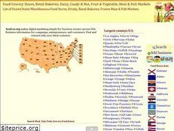 Sites similar to food-us.org