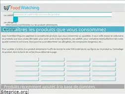Sites similar to food-watching.com