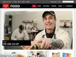 Sites similar to food.crs