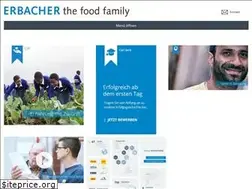 Sites similar to food.family
