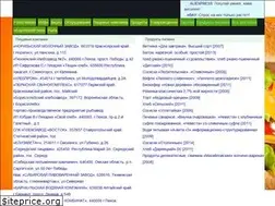 Sites similar to food24news.ru