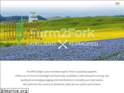 Sites similar to food4change.com