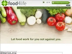 Sites similar to food4lifecounseling.com