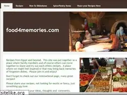 Sites similar to food4memories.com