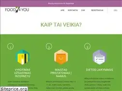 Sites similar to food4you.lt