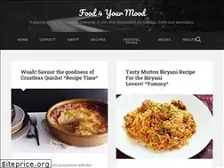 Sites similar to food4yourmood.wordpress.com