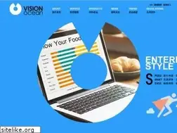 Sites similar to food7-11.com