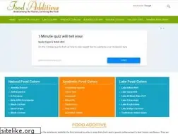 Sites similar to foodadditivesworld.com
