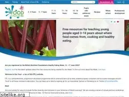 Sites similar to foodafactoflife.org.uk