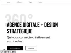 Sites similar to foodalgorithm.com