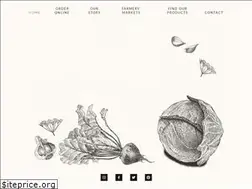 Sites similar to foodandferments.com
