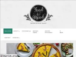 Sites similar to foodandmood.blog