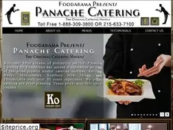 Sites similar to foodarama.com