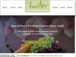Sites similar to foodart.com