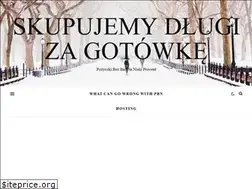 Sites similar to foodartgallery.pl