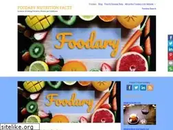 Sites similar to foodary.com