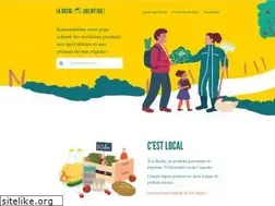 Sites similar to foodassembly.com