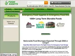 Sites similar to foodassets.com
