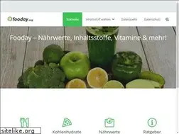Sites similar to fooday.org