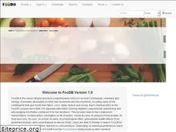 Sites similar to foodb.ca