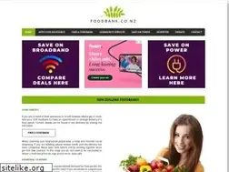 Sites similar to foodbank.co.nz