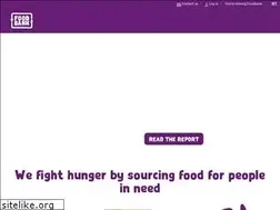 Sites similar to foodbanknt.org.au