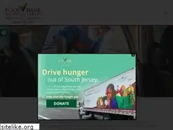 Sites similar to foodbanksj.org