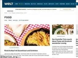Sites similar to foodbarn.com