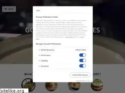Sites similar to foodbeats.com