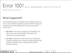 Sites similar to foodblog.net