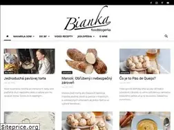 Sites similar to foodblogerka.sk