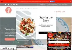 Sites similar to foodbloggersofcanada.com